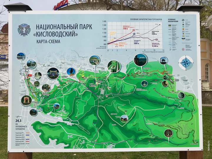 Схема парка «Кисловодский»